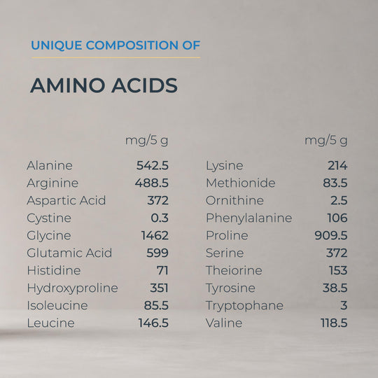 Pure Marine Collagen 300g